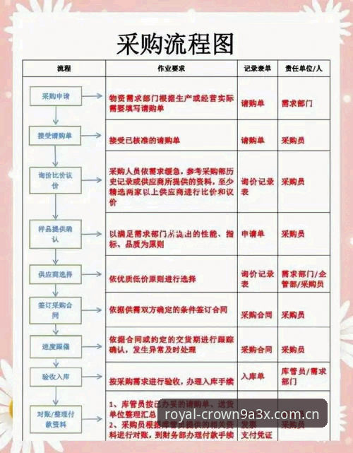 皇冠现金平台数字服务对比操作教程：从入门到精通的全流程指南